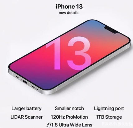 带岭苹果手机维修分享iPhone 13起售价多少钱 