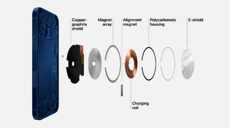 带岭苹果手机维修分享iPhone 12真的会威胁身体健康吗 