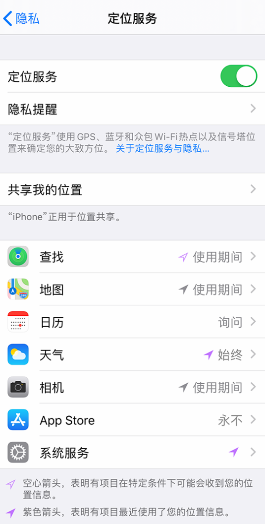 带岭苹果手机维修分享iPhone 状态栏中时间显示为蓝色图标是什么情况 